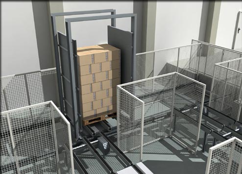 Automatisches Warenhandling